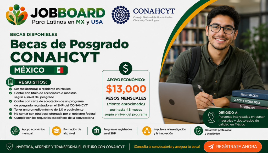 CONAHCYT