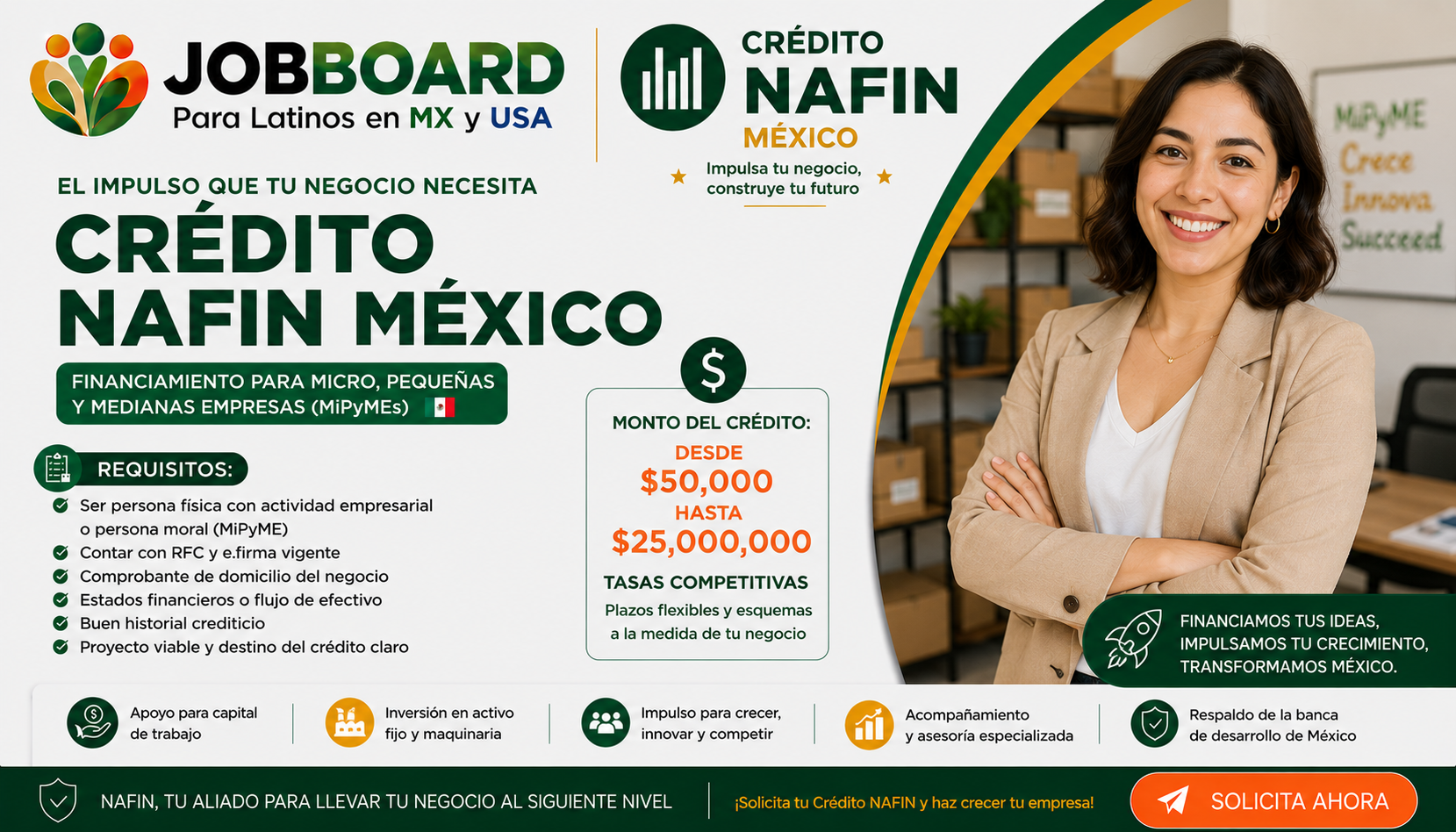 Crédito NAFIN México