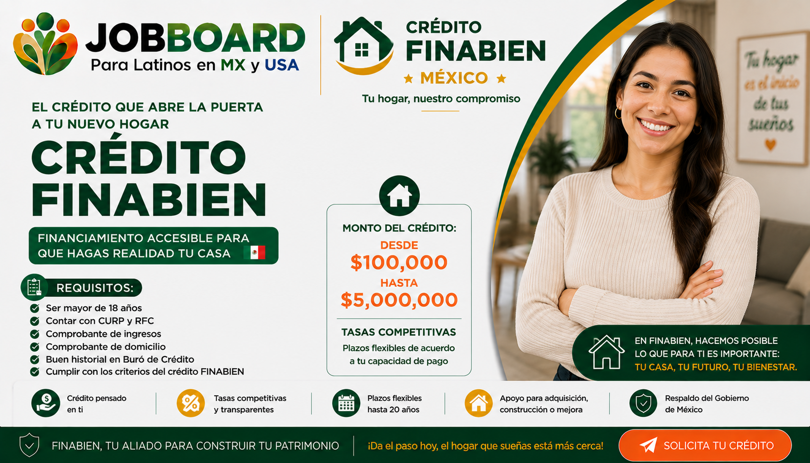 Crédito FINABIEN México