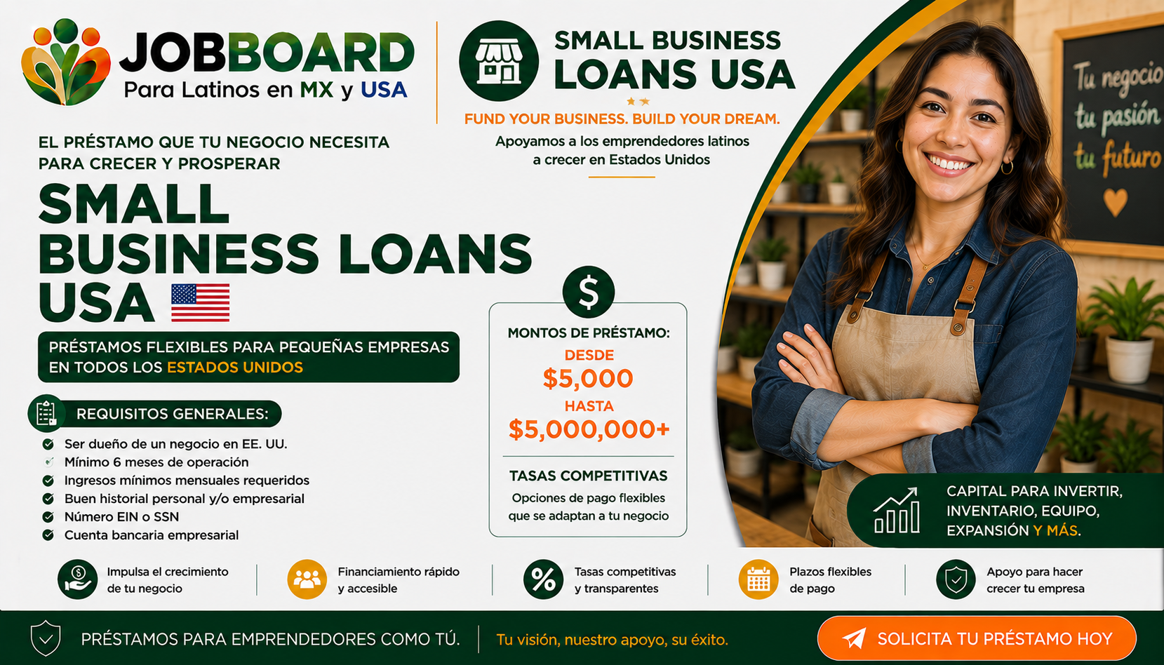 Small Business Loans USA
