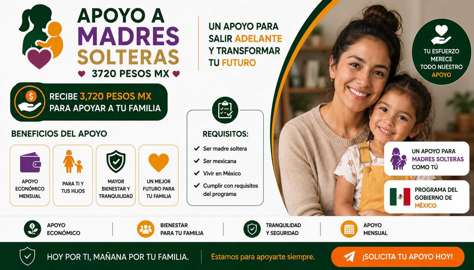 Apoyo de 3720 para madres solteras México